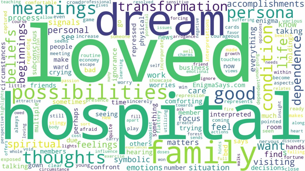 dream about a loved one in the hospital and related dreams with their meanings in a word cloud