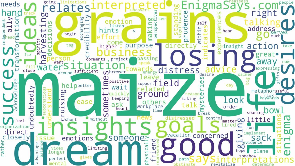 dream about maize grains and related dreams with their meanings in a word cloud