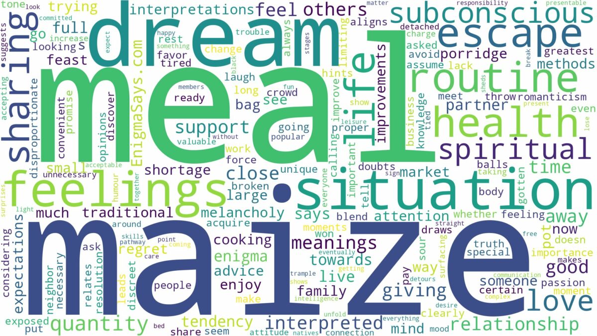 dream about maize meal and related dreams with their meanings in a word cloud