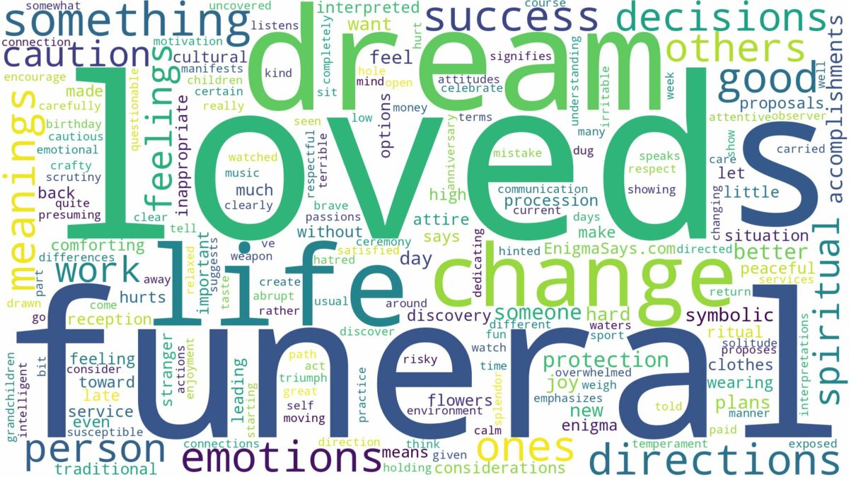 dream about a loved ones funeral and related dreams with their meanings in a word cloud