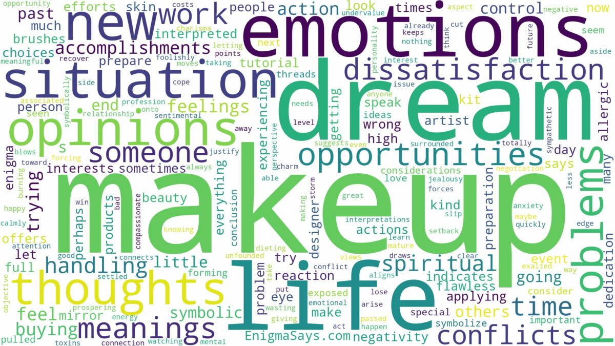 dream about makeup and related dreams with their meanings in a word cloud