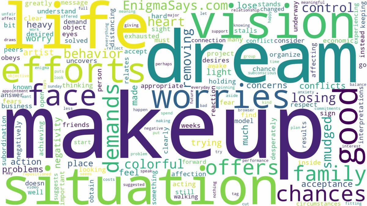 dream about makeup on your face and related dreams with their meanings in a word cloud