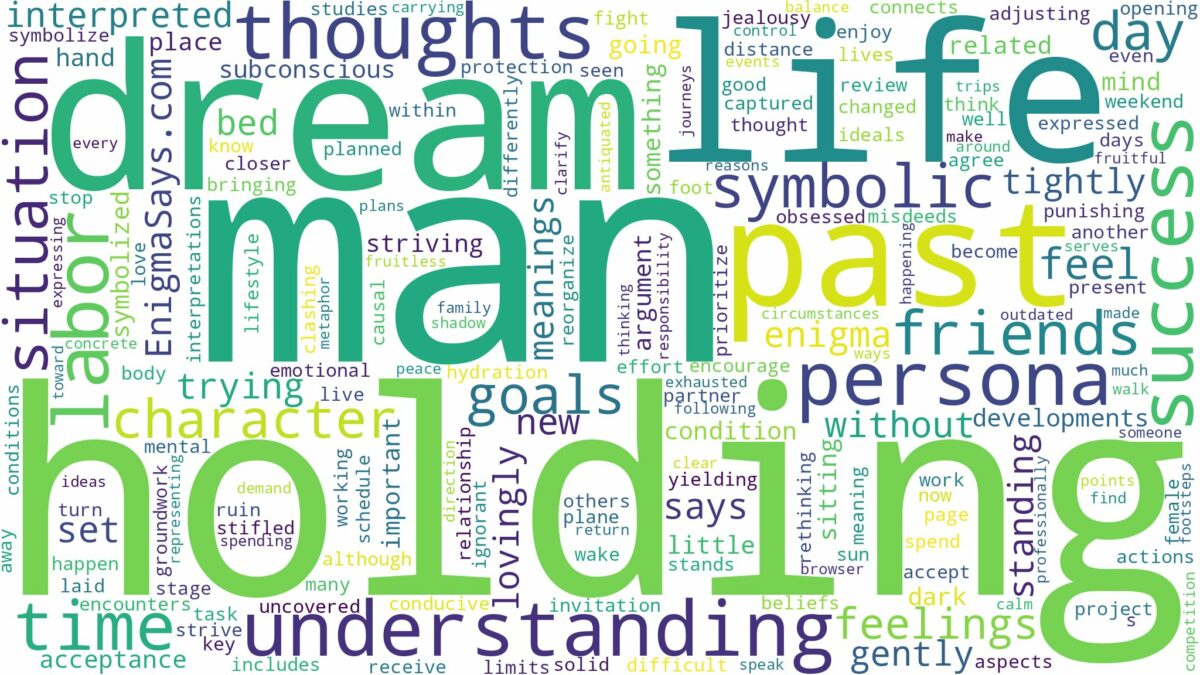 dreaming of a man holding you and related dreams with their meanings in a word cloud