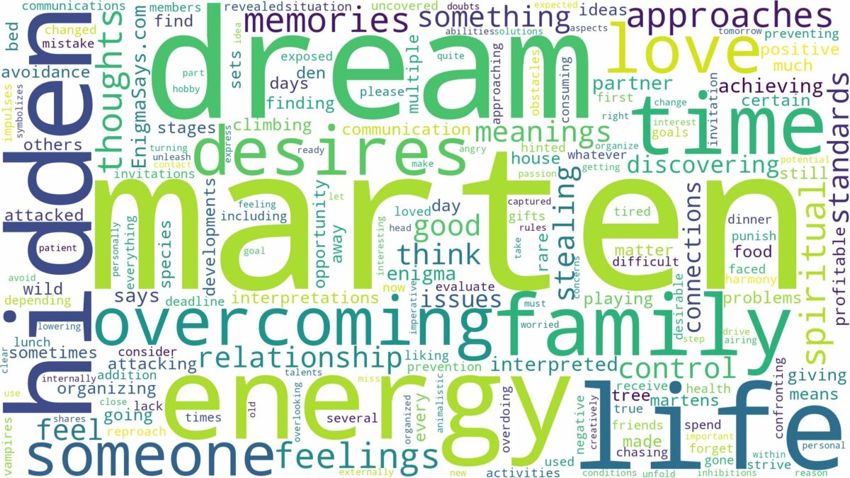 dream about a marten and related dreams with their meanings in a word cloud