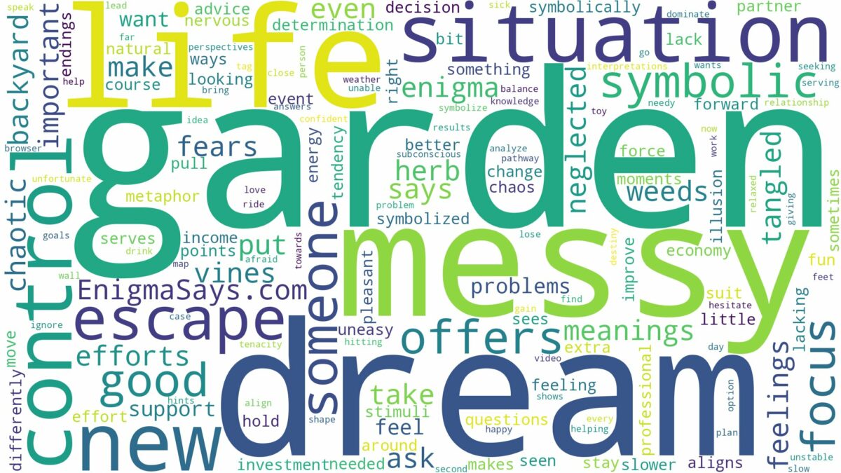 dream about a messy garden and related dreams with their meanings in a word cloud