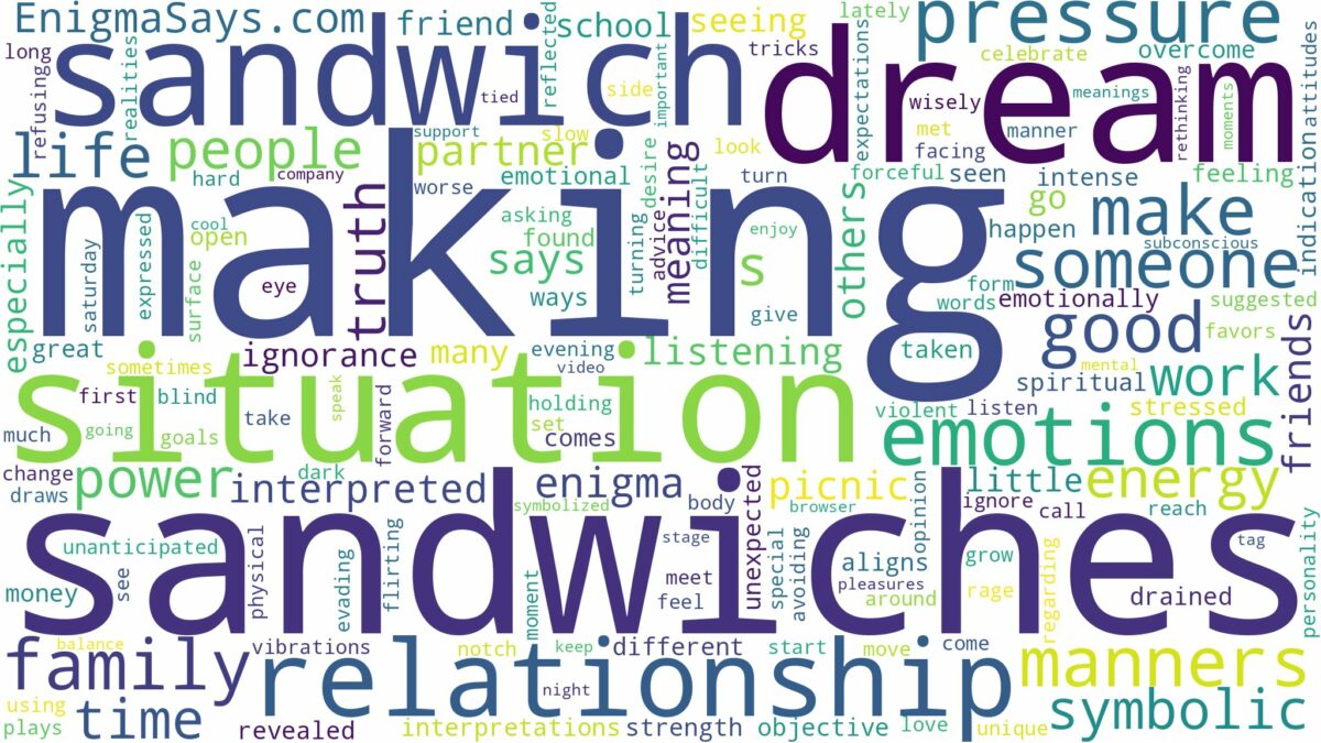 dream of making a sandwich and related dreams with their meanings in a word cloud