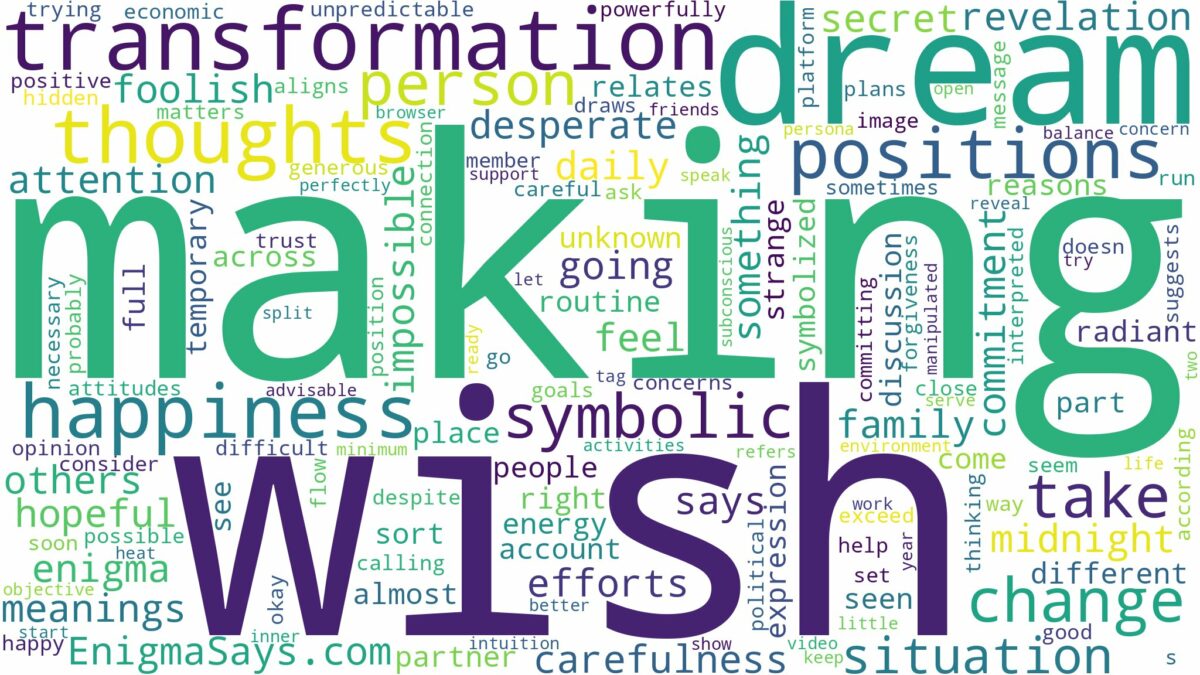 dream of making a wish and related dreams with their meanings in a word cloud