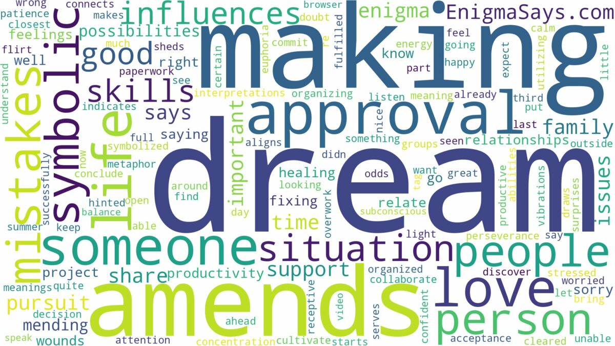 dream of making amends and related dreams with their meanings in a word cloud