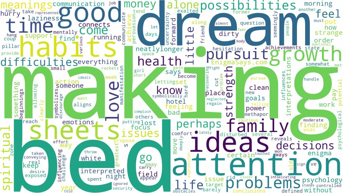 dream of making bed and related dreams with their meanings in a word cloud