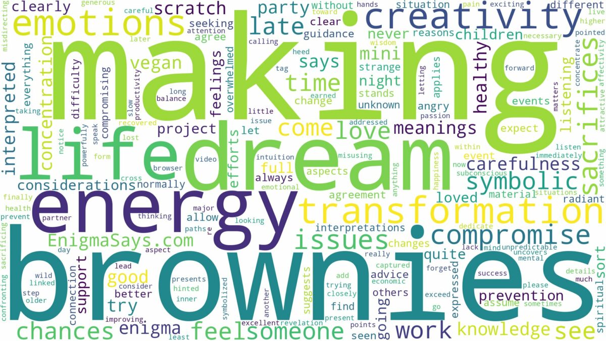 dream of making brownies and related dreams with their meanings in a word cloud