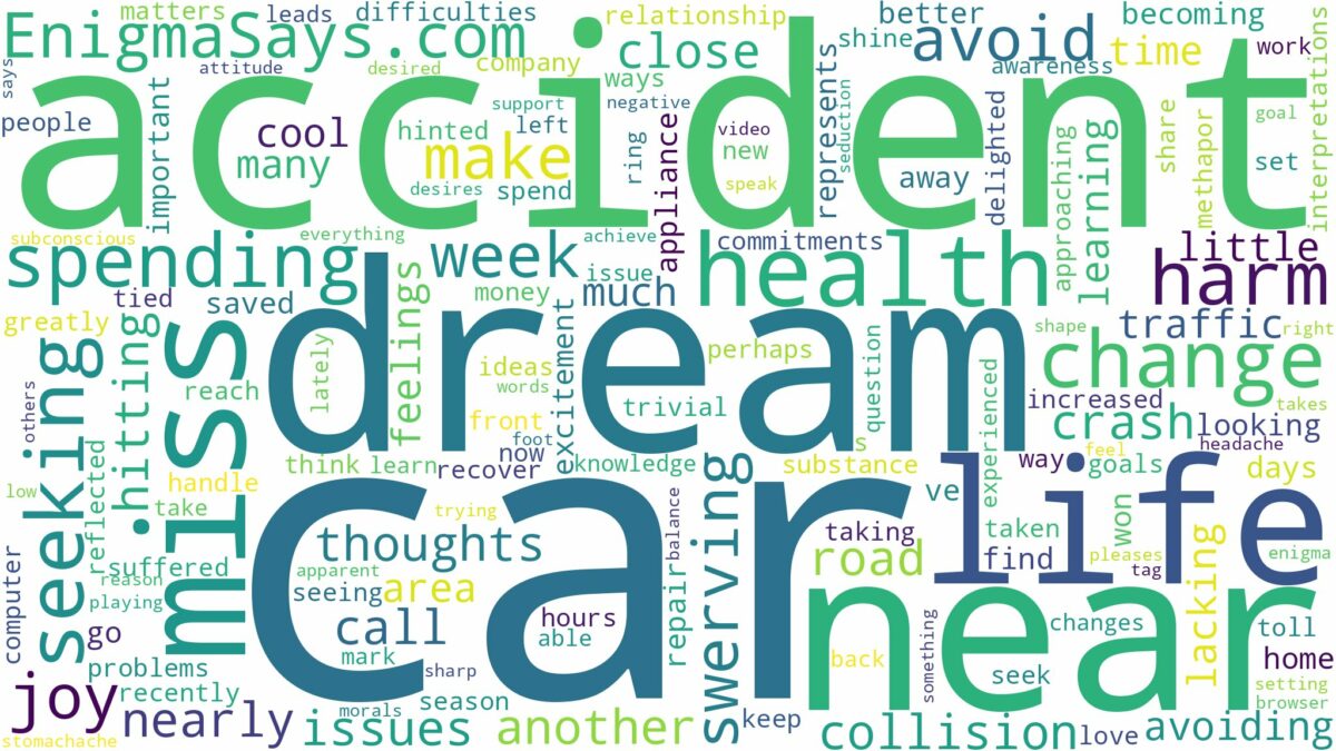 dream about a near miss car accident and related dreams with their meanings in a word cloud