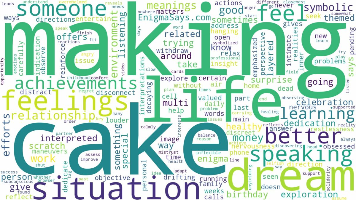 dream of making cake and related dreams with their meanings in a word cloud