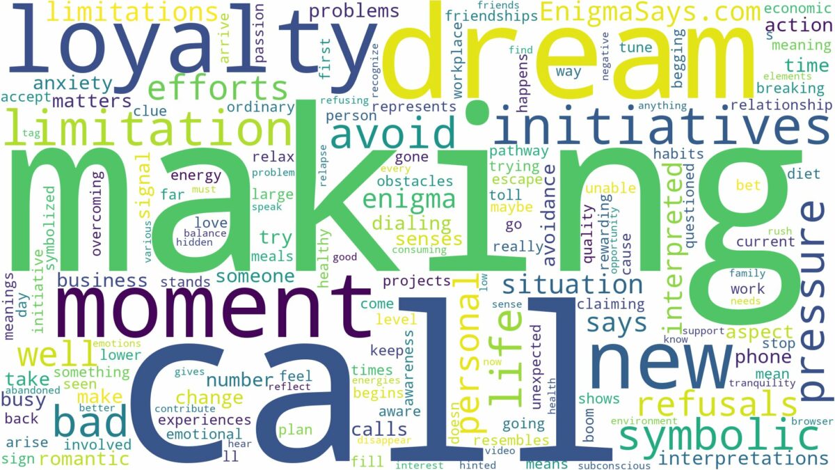 dream of making call and related dreams with their meanings in a word cloud