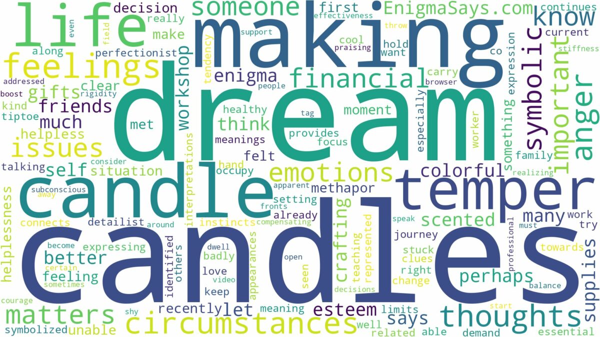 dream of making candles and related dreams with their meanings in a word cloud