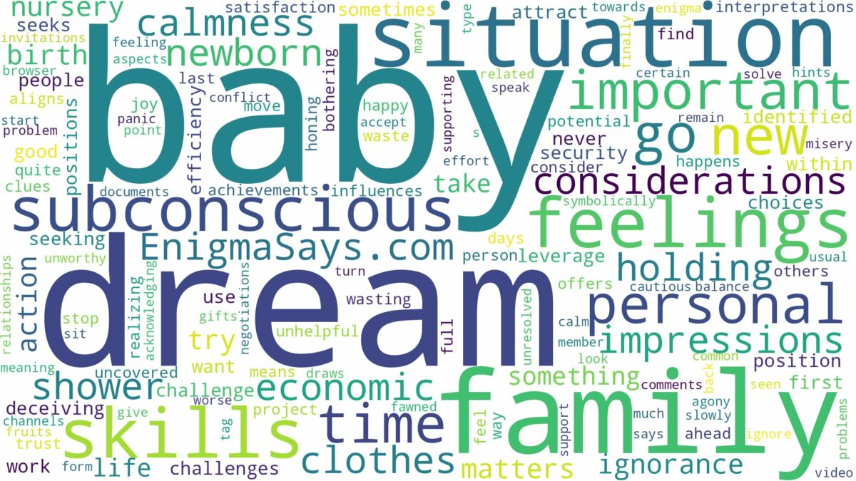 dream about a new baby in the family and related dreams with their meanings in a word cloud