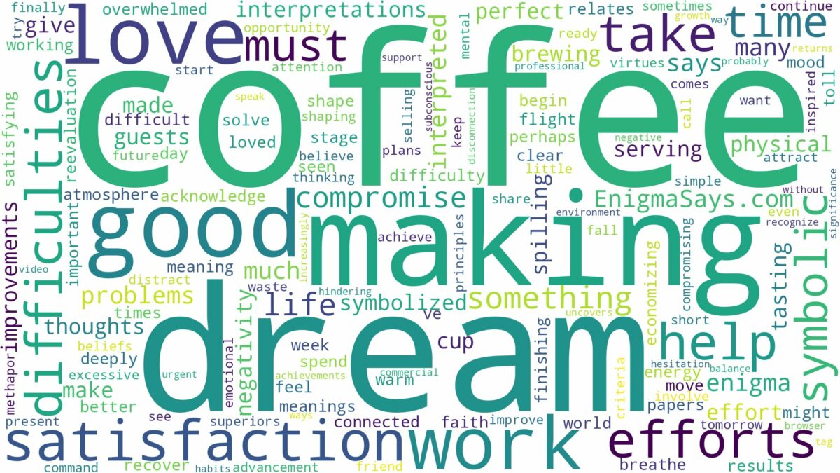 dream of making coffee and related dreams with their meanings in a word cloud