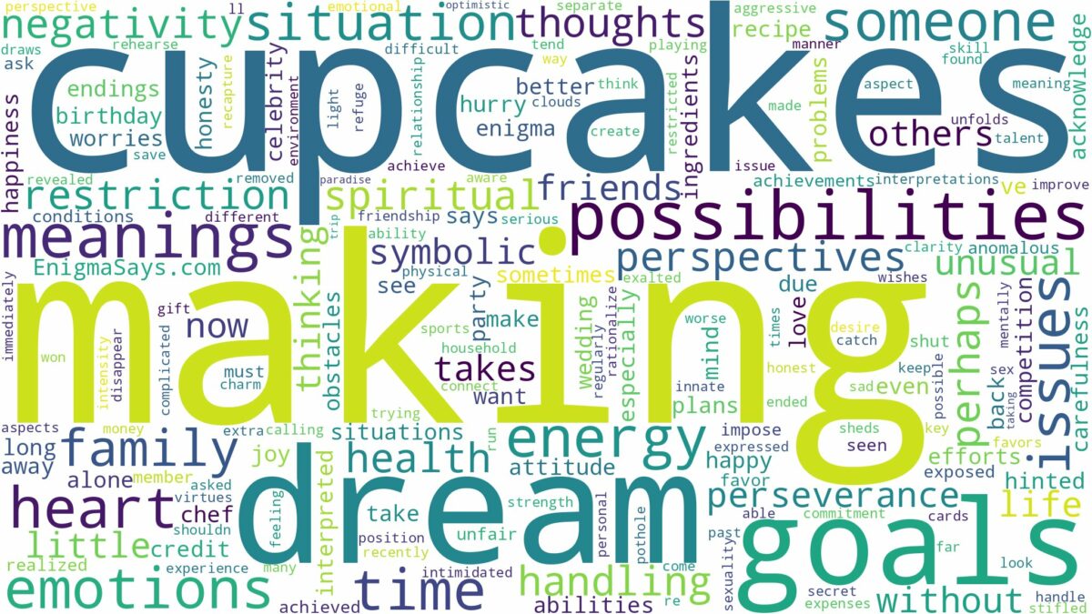 dream of making cupcakes and related dreams with their meanings in a word cloud