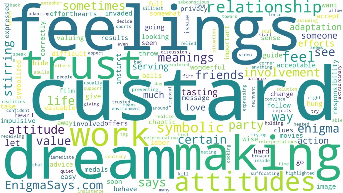 dream of making custard and related dreams with their meanings in a word cloud