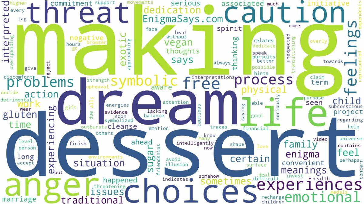 dream of making dessert and related dreams with their meanings in a word cloud