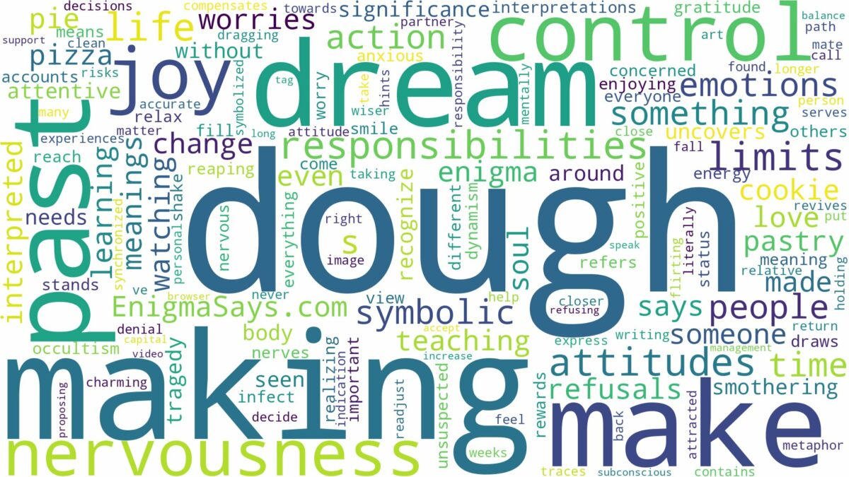 dream of making dough and related dreams with their meanings in a word cloud