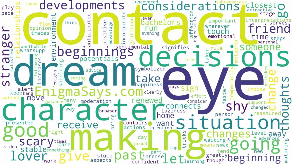 dreaming of making eye contact and related dreams with their meanings in a word cloud