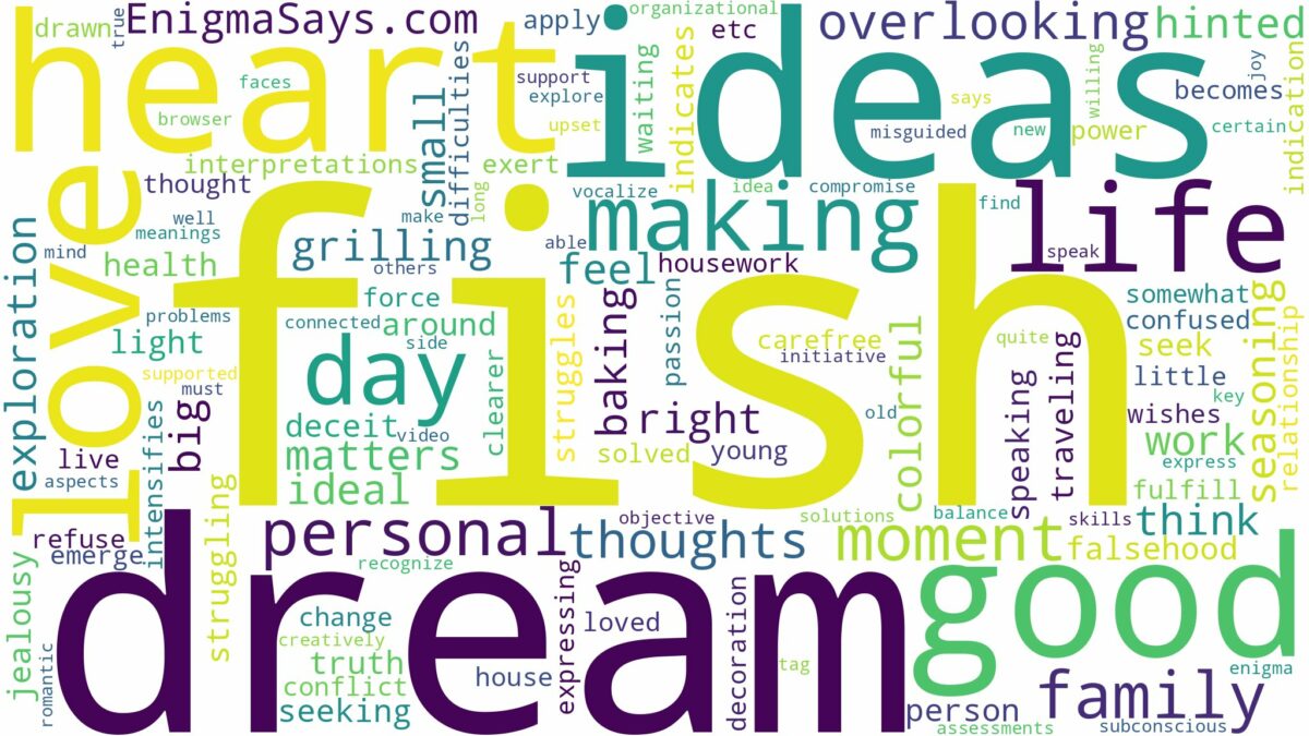 dream of making fish and related dreams with their meanings in a word cloud