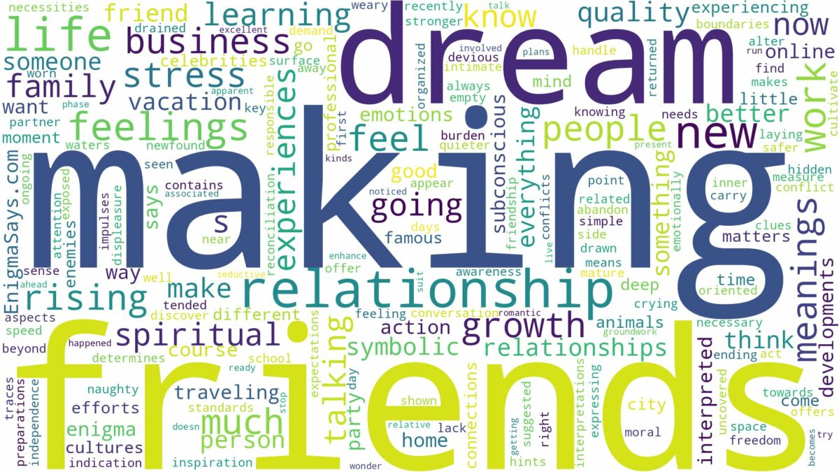 dream of making friends and related dreams with their meanings in a word cloud