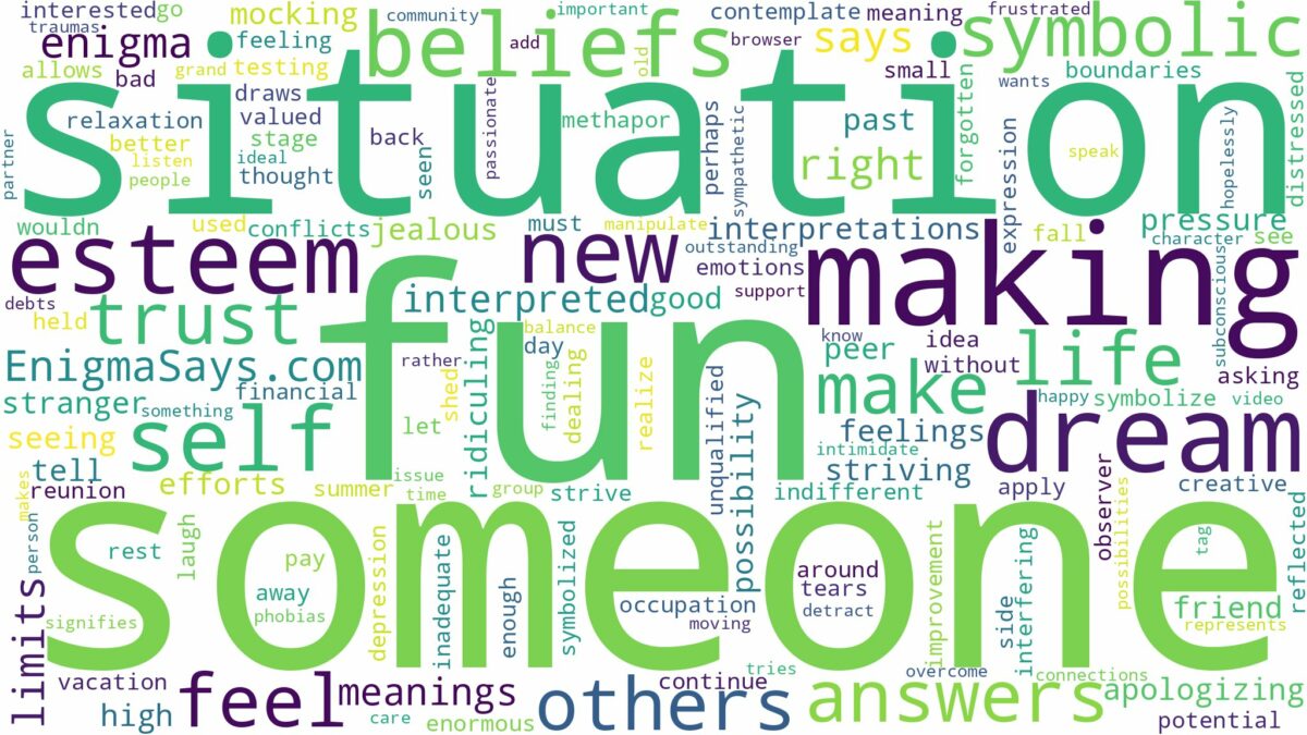 dreaming of making fun of someone and related dreams with their meanings in a word cloud