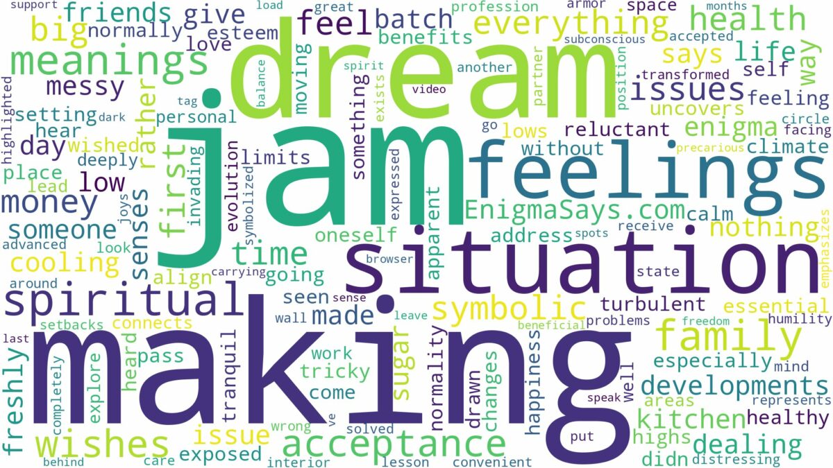 dream of making jam and related dreams with their meanings in a word cloud