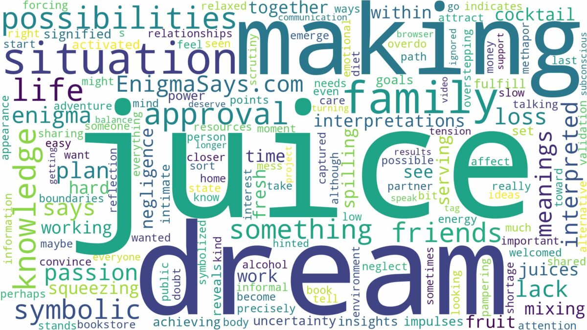 dream of making juice and related dreams with their meanings in a word cloud