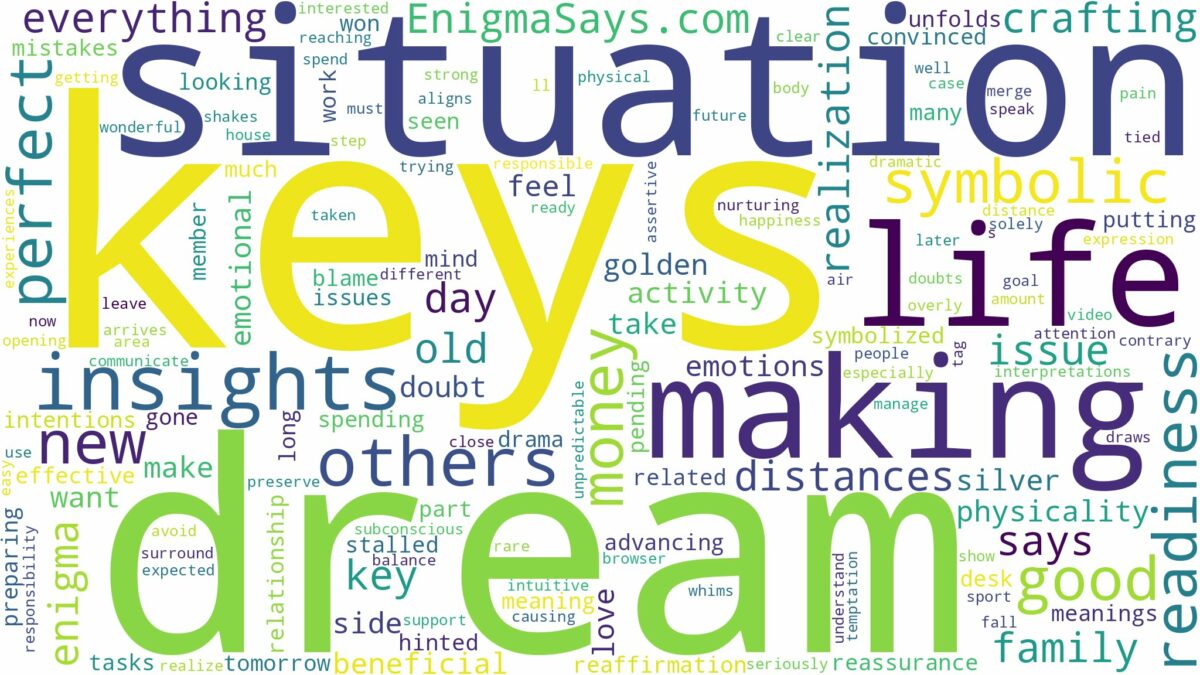 dream of making keys and related dreams with their meanings in a word cloud