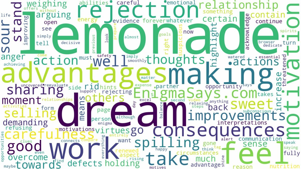 dream of making lemonade and related dreams with their meanings in a word cloud