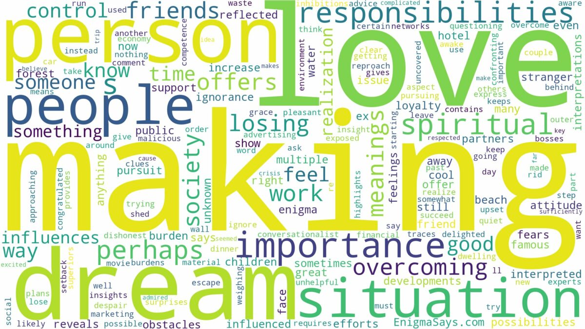 dream of making love and related dreams with their meanings in a word cloud