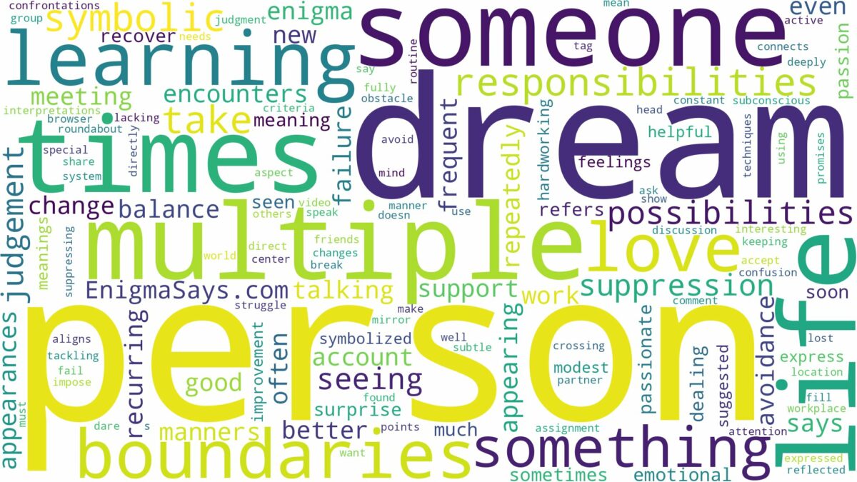 dream about a person multiple times and related dreams with their meanings in a word cloud