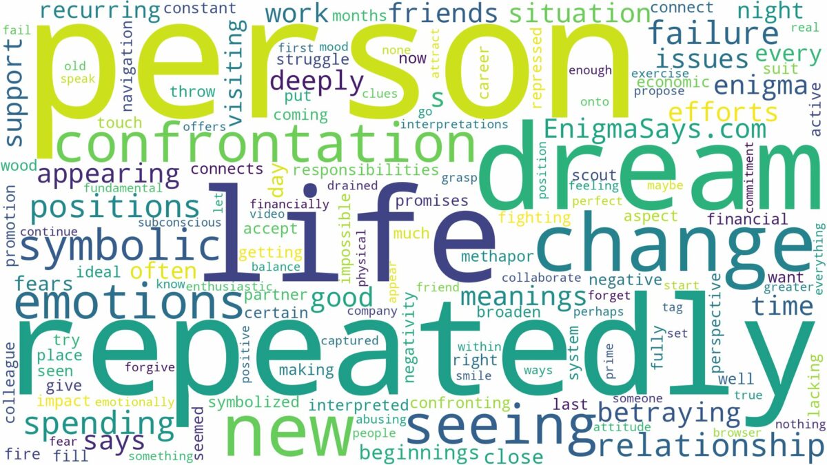 dream about a person repeatedly and related dreams with their meanings in a word cloud