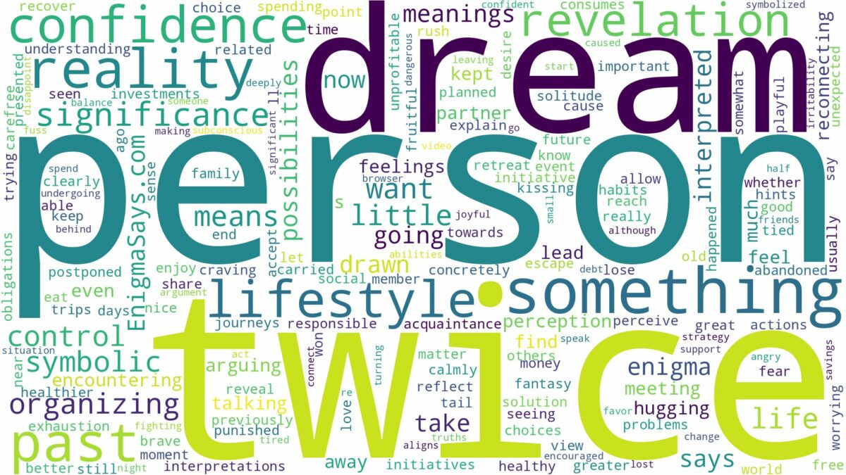 dream about a person twice and related dreams with their meanings in a word cloud