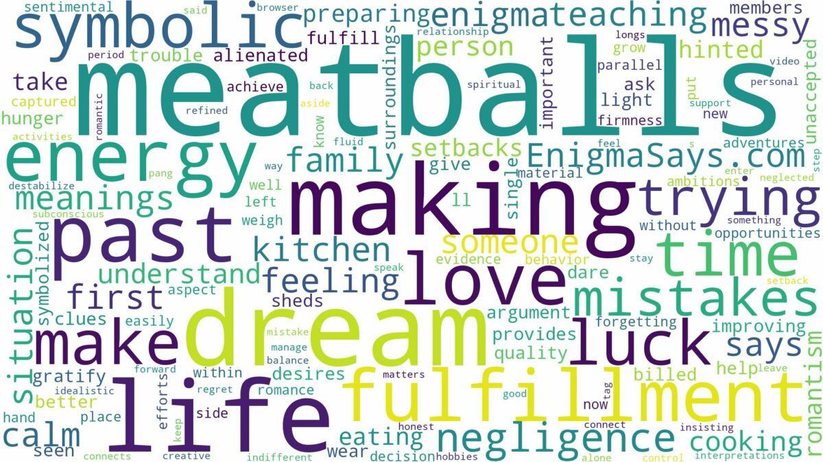 dream of making meatballs and related dreams with their meanings in a word cloud