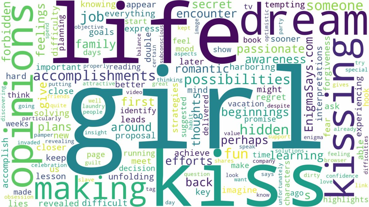 dreaming of making out with a girl and related dreams with their meanings in a word cloud