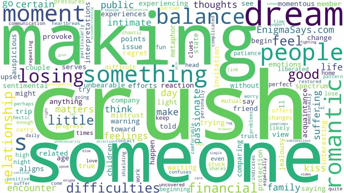 dreaming of making out with crush and related dreams with their meanings in a word cloud