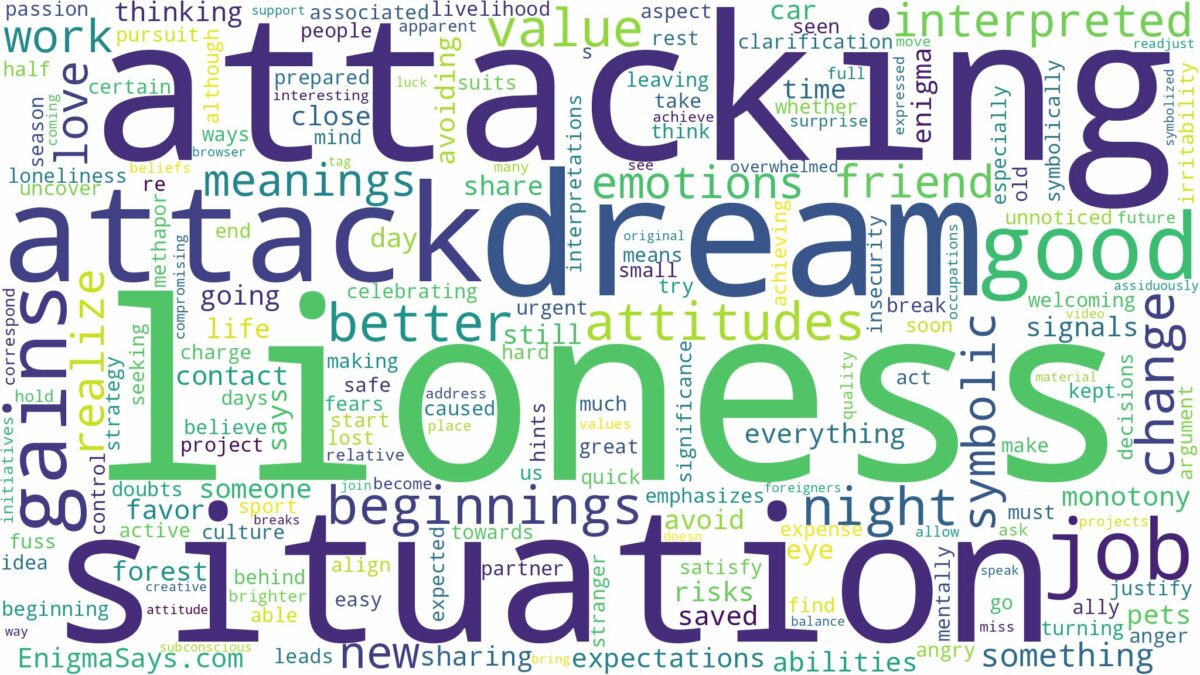 dreaming of a lioness attacking you and related dreams with their meanings in a word cloud