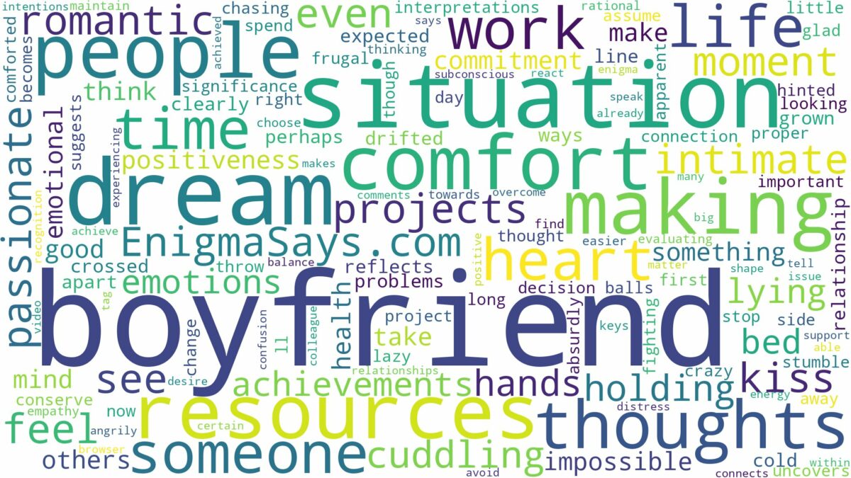 dreaming of making out with your boyfriend and related dreams with their meanings in a word cloud