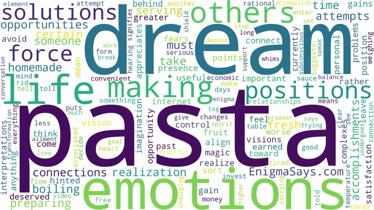 dream of making pasta and related dreams with their meanings in a word cloud