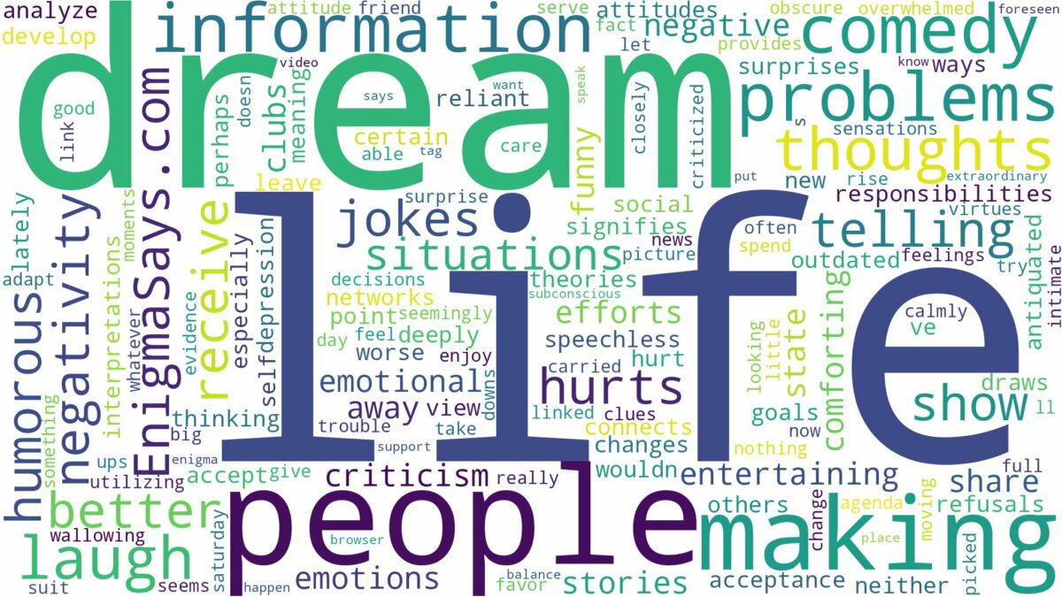 dreaming of making people laugh and related dreams with their meanings in a word cloud