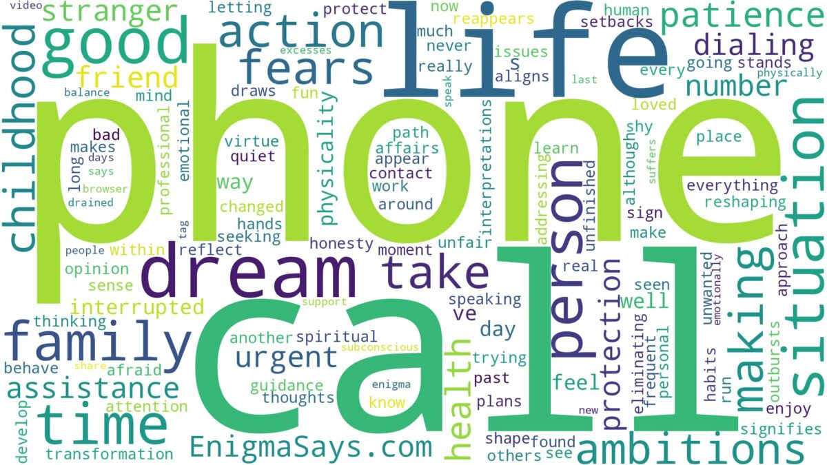 dreaming of making phone call and related dreams with their meanings in a word cloud