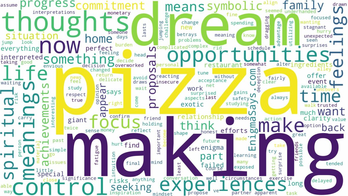 dream of making pizza and related dreams with their meanings in a word cloud