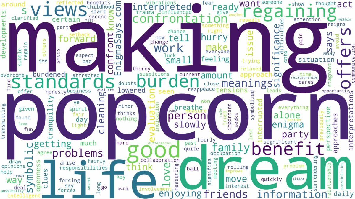 dream of making popcorn and related dreams with their meanings in a word cloud