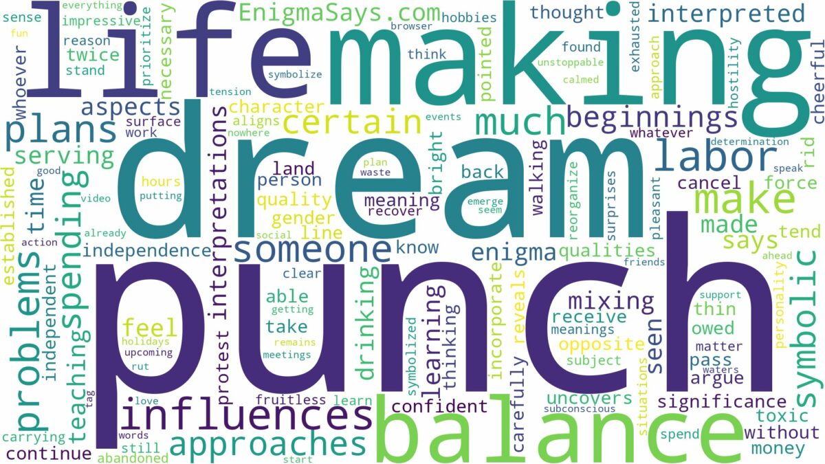 dream of making punch and related dreams with their meanings in a word cloud