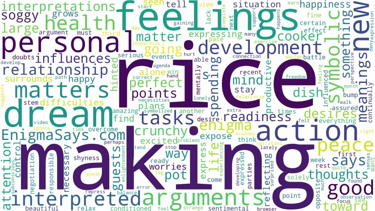 dream of making rice and related dreams with their meanings in a word cloud