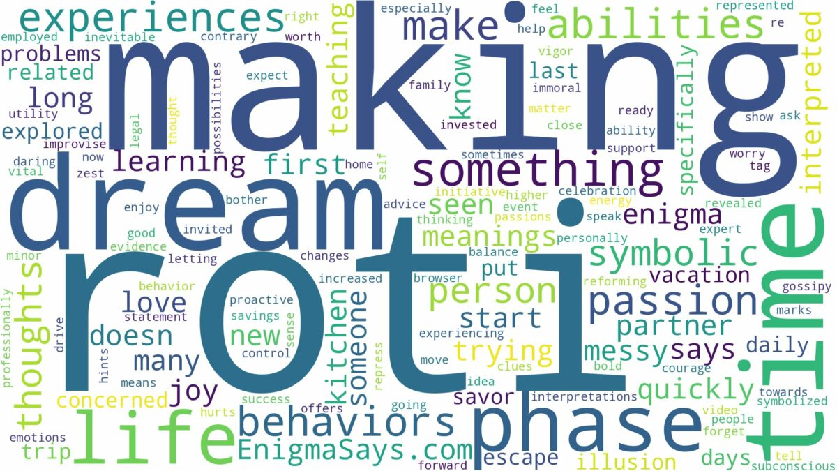 dream of making roti and related dreams with their meanings in a word cloud