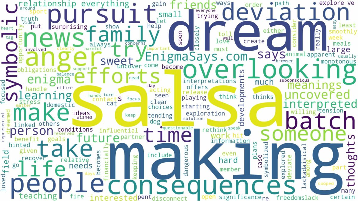 dream of making salsa and related dreams with their meanings in a word cloud